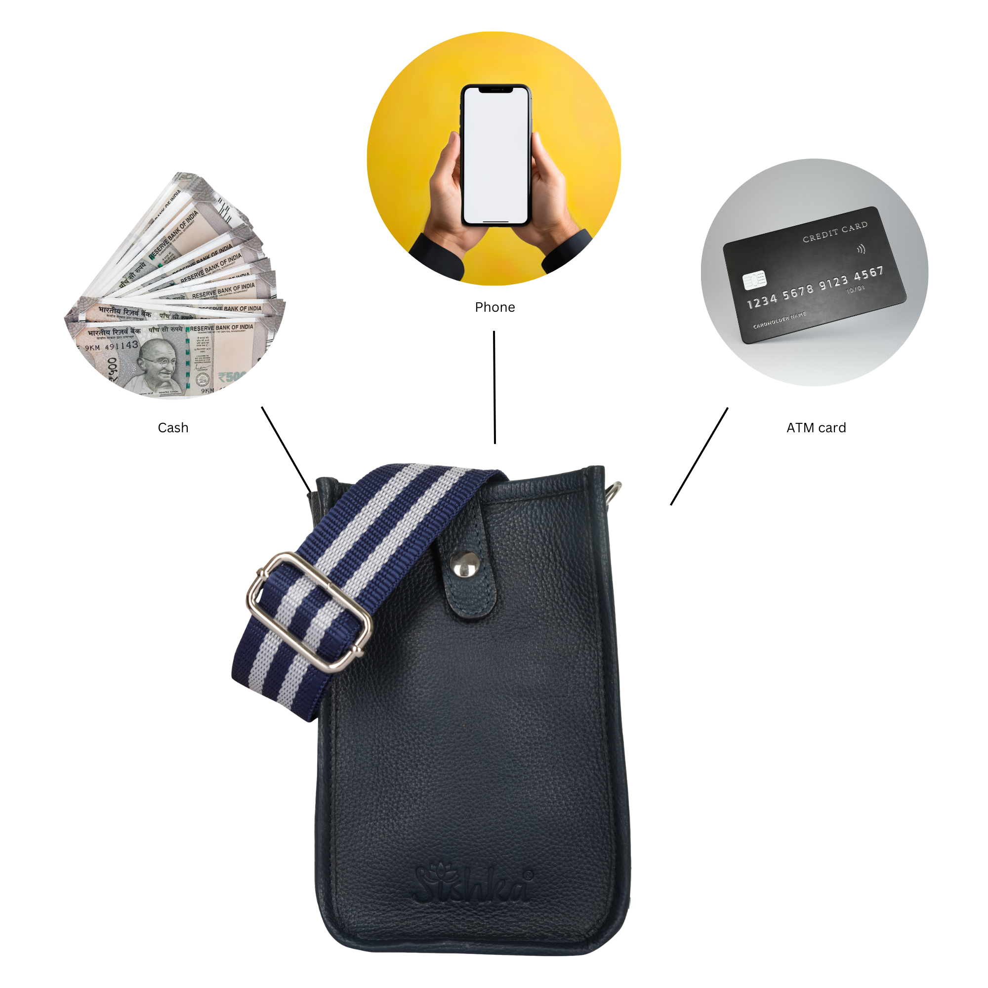 Navy Blue -Leather Crossbody Phone Sling Wallet Bag – Shoulder Messenger Bag for Daily Use, Work & Travel for Men and Women