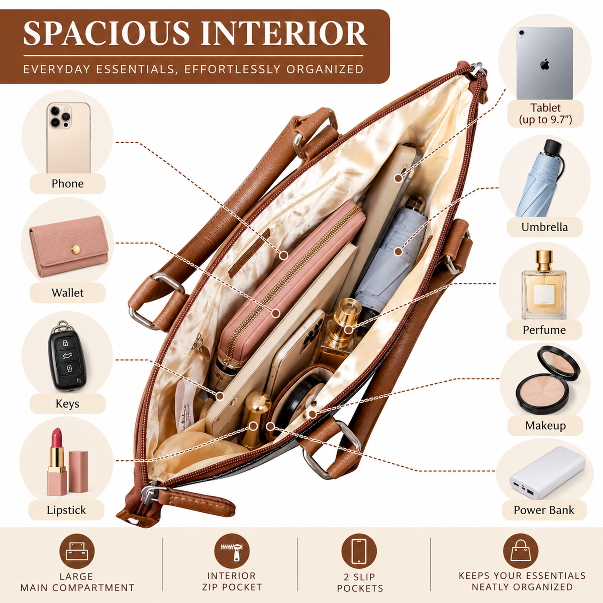 Women’s Vegan Leather 3-in-1 Printed Convertible Shoulder Bag – Stylish Top Handle Crossbody  & Handbag  Purse – Everyday Use